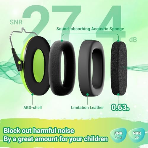 Dr.meter Noise Cancelling Headphones For Kids 2PACK, 27.4SNR Toddler Ear Protection Ear Muffs for Kid Hearing Protection, Noise Reduction in Monster Jam, Concerts, Fireworks, Autism Green & Blue - Image 4