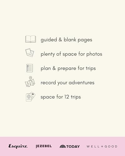 Kunitsa Co. Travel Journal - Guided Notebook for Travelers to Plan & Reflect on Vacations & Trips. Keepsake Travel Gift, Lavender Pink - Image 2