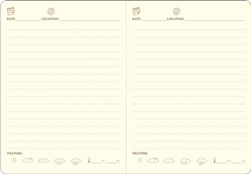 Page-A-Day Artisan Travel Journal (Diary, Vegan Leather Notebook) - Image 3