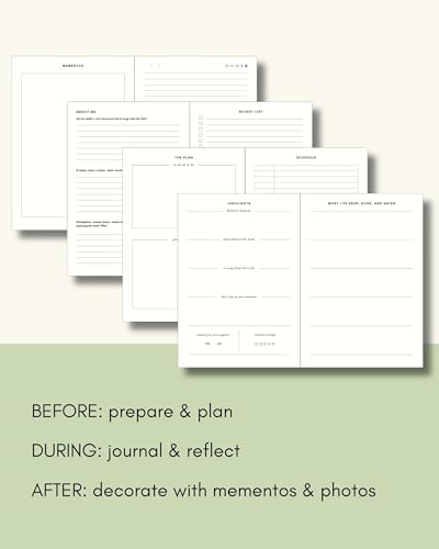 Kunitsa Co. Travel Journal - Guided Notebook for Travelers to Plan & Reflect on Vacations & Trips. Keepsake Travel Gift, Basil Green - Image 6