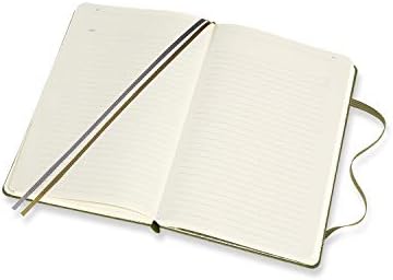 Moleskine Passion Journal, Travel, Hard Cover, Large (5" x 8.25") Elm Green, 400 Pages - Image 7