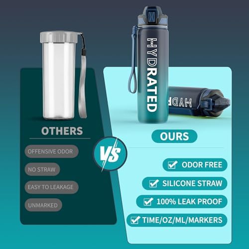 Water Bottle with Straw, 32oz Motivational Water Bottles with Time Marker to Drink, Tritan BPA Free, 1L Sports Water Bottle with Carry Strap LeakProof for Women Gym Fitness Outdoor (1 Pack) - Image 8