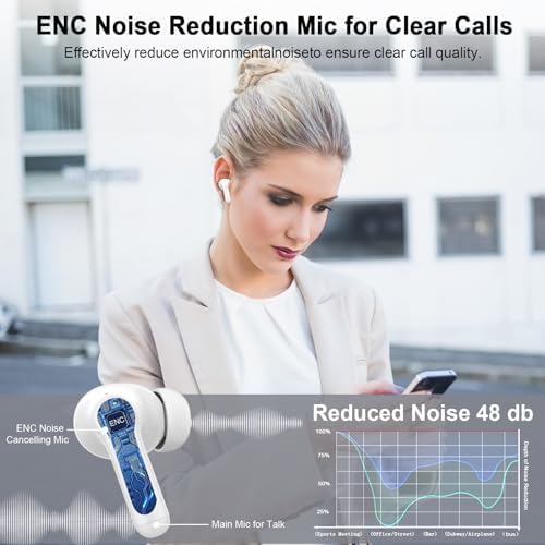 Wireless Earbuds, 2025 Bluetooth 5.4 Headphone 3D Bass Hi-Fi Stereo Ear Buds, 4 ENC Noise Cancelling Mic, 40H 3g USB-C in-Ear Earphone, IP7 Waterproof Workout Sport for Laptop Pad Android iOS, White - Image 4