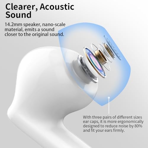 Wireless Earbuds Bluetooth 5.4 Headphones Bass Stereo Ear Buds with Noise Cancelling Mic LED Display in Ear Earphones IP7 Waterproof 36H Playtime for Laptop Pad Phones Sports Workout White - Image 2