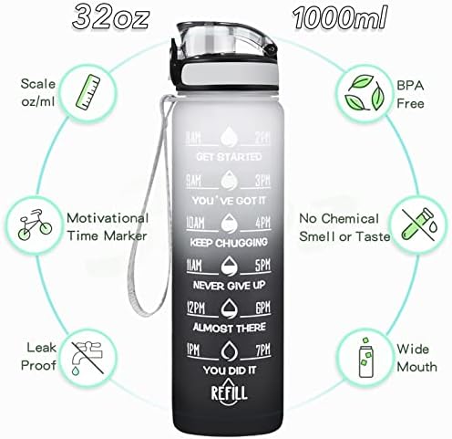 Enerbone Water Bottle, Leakproof BPA & Toxic Free, Motivational Water Bottle with Times to Drink and Straw, Fitness Sports Water Bottle with Strap for Office, Gym, Outdoor Sports - Image 2
