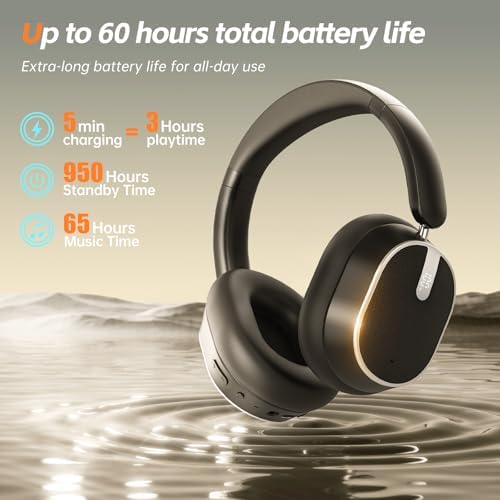 Hybrid Active Noise Cancelling Headphones, Wireless Over Ear Bluetooth Headphones, Foldable Wireless Headset, 60H Playtime, Hi-Res Audio, Deep Bass, Memory Foam Ear Cups, Perfect for Travel & Office - Image 4