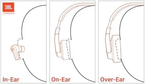 JBL Tune 770NC - Adaptive Noise Cancelling with Smart Ambient Wireless Over-Ear Headphones, Bluetooth 5.3, Up to 70H Battery Life with Speed Charge, Lightweight, Comfortable & Foldable Design (Black) - Image 3