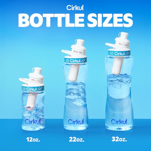 Cirkul 22oz. BPA-Free Plastic Water Bottle Starter Kit with Blue Lid, 2 Flavor Cartridges (1 LifeSip Fruit Punch, 1 FitSip Mixed Berry) Zero Calories and No Sugar - Image 6