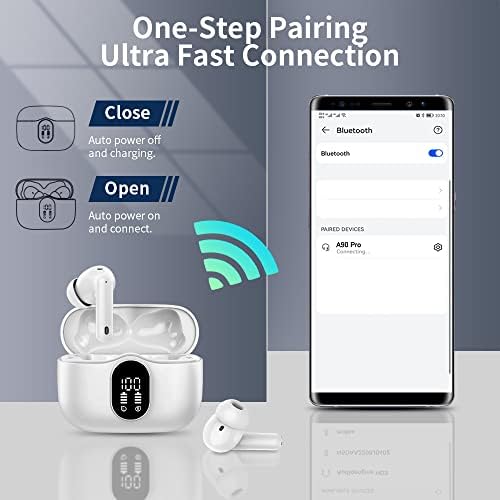 Wireless Earbuds Bluetooth 5.4 Headphones Bass Stereo Ear Buds with Noise Cancelling Mic LED Display in Ear Earphones IP7 Waterproof 36H Playtime for Laptop Pad Phones Sports Workout White - Image 5