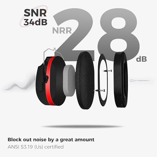ProCase Noise Reduction Ear Muffs, Sound Proof Ear Protection, NRR 28dB Noise Cancelling Headphones for Adults Kids Autism, Hearing Protection for Shooting Gun Range Mowing -Red - Image 3