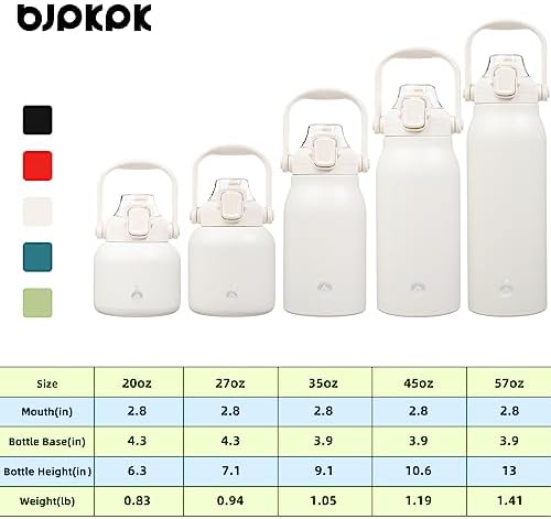 BJPKPK Insulated Water Bottles with Straw, 35 oz Stainless Steel Metal Water Bottle with One-handed Opening Lid, BPA Free Sport Jugs, Thermos, Flasks for Men & Women, White - Image 5