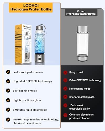 Hydrogen Water Bottle-2025 New Upgraded Hydrogen Water Generator with SPE/PEM Tech,16 OZ Portable Hydrogenated Rich Water Cup Hydro Machine,Health Gift for Home & Family - Image 6