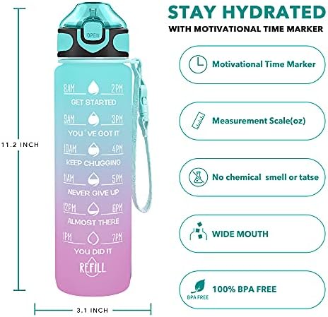 Enerbone 32 oz Drinking Water Bottle with Times to Drink and Straw, Motivational with Carrying Strap, Leakproof BPA & Toxic Free, Ensure You Drink Enough Water for Fitness Gym Outdoor - Image 2