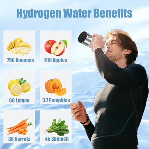 2025 New Hydrogen Water Generator Bottles, Portable Hydrogenated Water Bottle with SPE PEM Technology, 420ml Hydrogen Water Bottle Generator, Rechargeable Ionizer Machine for Home, Office, and Travel - Image 6