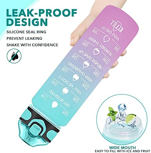 Enerbone 32 oz Drinking Water Bottle with Times to Drink and Straw, Motivational with Carrying Strap, Leakproof BPA & Toxic Free, Ensure You Drink Enough Water for Fitness Gym Outdoor - Image 4