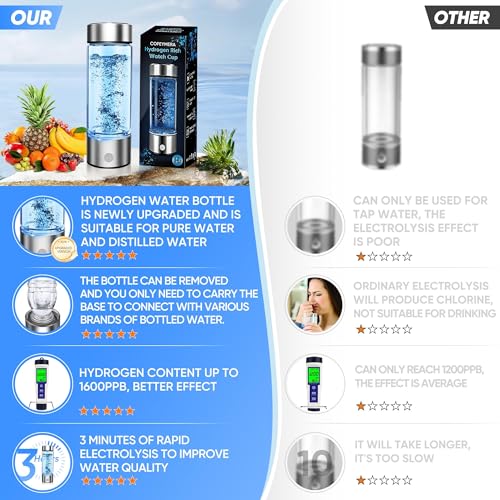 Upgraded Hydrogen Water Bottle Generator - Portable Rechargeable Hydrogen-Rich Water Machine, Rapid 3-Min for Enhanced Water Quality, Premium Travel-Friendly Design with SPE/PEM Tech (Silver) - Image 2