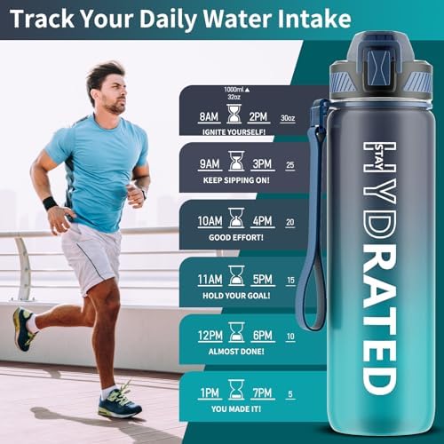 Water Bottle with Straw, 32oz Motivational Water Bottles with Time Marker to Drink, Tritan BPA Free, 1L Sports Water Bottle with Carry Strap LeakProof for Women Gym Fitness Outdoor (1 Pack) - Image 2