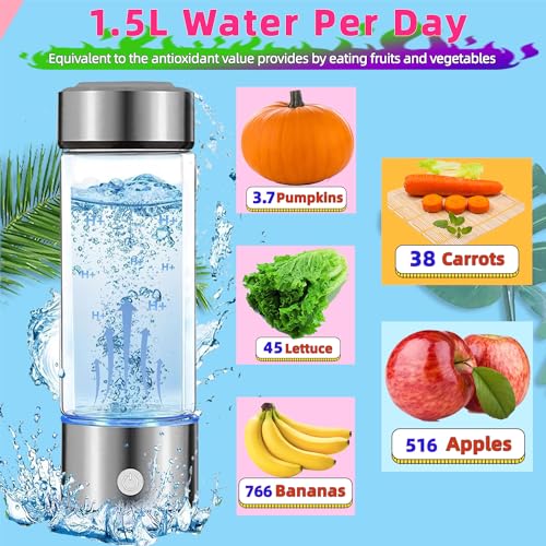 Hydrogen Water Bottle Generator, Portable Hydrogen Water Ionizer Machine Rechargeable,Hydrogen Rich Water Glass Health Cup for Travel 420ml Gift for Friends/Women/Men/Mom/Father/Grandpa/Grandma - Image 4