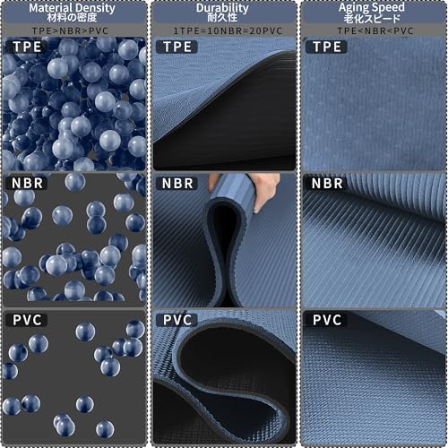 Readaeer Foldable Yoga Mat for Travel Folding Yoga Mat 6mm Thick with Carrying Bag, Non-Slip TPE Exercise Pilates Mat for 72" L x 24" W x 0.24 Inch - Image 4
