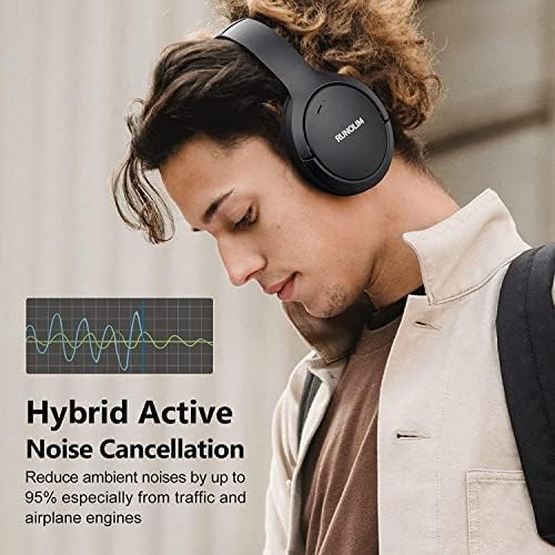 RUNOLIM Hybrid Active Noise Cancelling Headphones, Wireless Over Ear Bluetooth Headphones with Microphone, 70H Playtime, Foldable Headphone with HiFi Audio, Deep Bass for Home Travel Office - Image 2