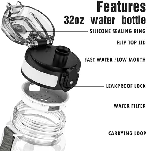 OLDLEY Water Bottle, 32oz Motivational Sports Water Bottle with Time Marker - Times to Drink - Tritan, BPA Free, Wide Mouth Leakproof, Clear (1 Bottle) - Image 5