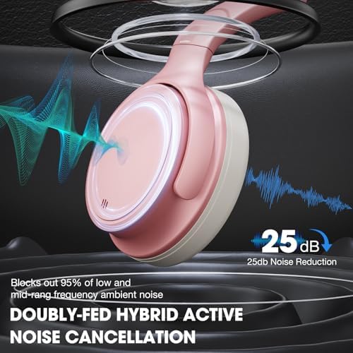 INFURTURE H1 Plus Doubly Fed Hybrid Active Noise Cancelling Headphones with EQ Mode,Wireless Over Ear Bluetooth Headphones with 4 Microphone, 90H Playtime,Lightweight for Home Travel Office(Pink) - Image 2