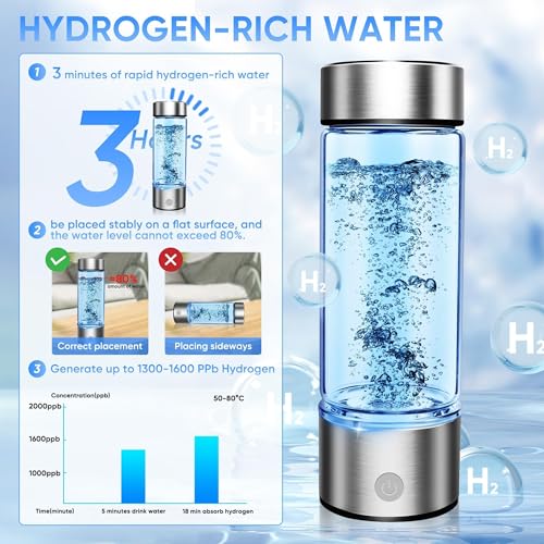 Upgraded Hydrogen Water Bottle Generator - Portable Rechargeable Hydrogen-Rich Water Machine, Rapid 3-Min for Enhanced Water Quality, Premium Travel-Friendly Design with SPE/PEM Tech (Silver) - Image 5