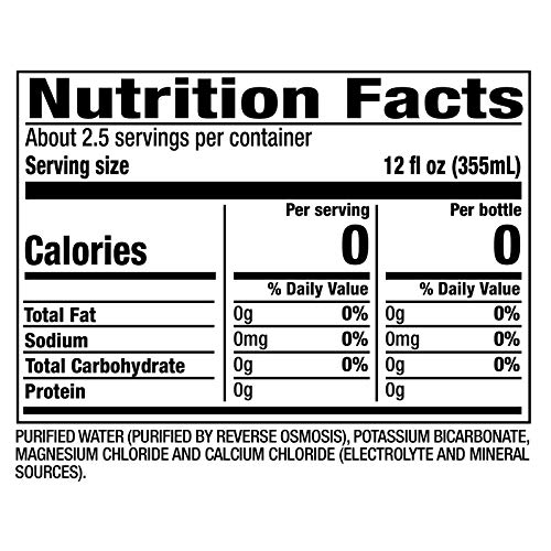 Core Hydration Perfectly Balanced Water, 30.4 fl oz bottle (Pack of 12) - Image 9