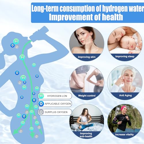 2025 New Hydrogen Water Generator Bottles, Portable Hydrogenated Water Bottle with SPE PEM Technology, 420ml Hydrogen Water Bottle Generator, Rechargeable Ionizer Machine for Home, Office, and Travel - Image 7